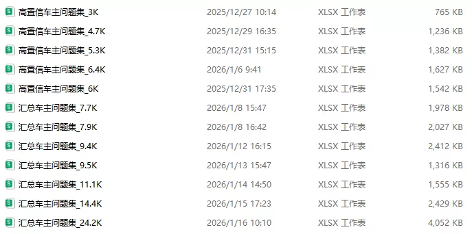 数据迭代更新记录
